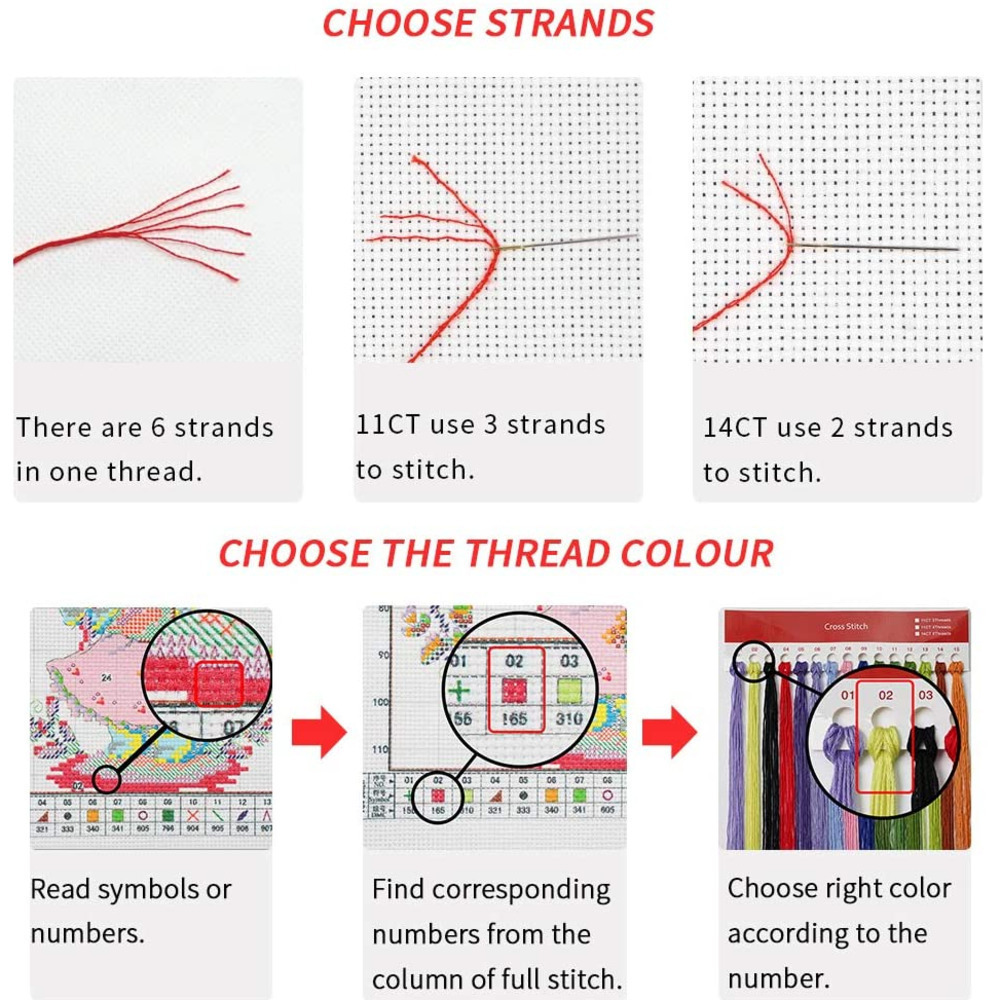 ภูมิทัศน์ Van Gogh DIY เย็บปัก - Embroidery X Stitch บทวิจารณ์และราคา